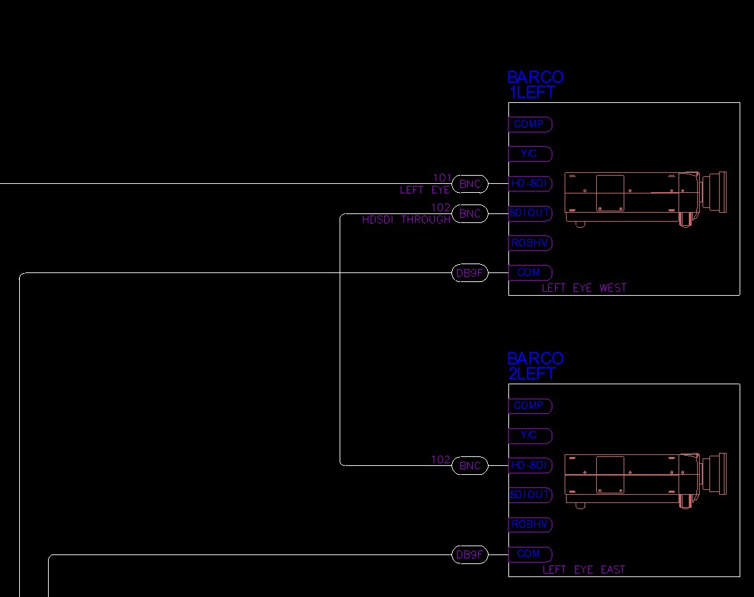 Signal flow drawing for live event systems
