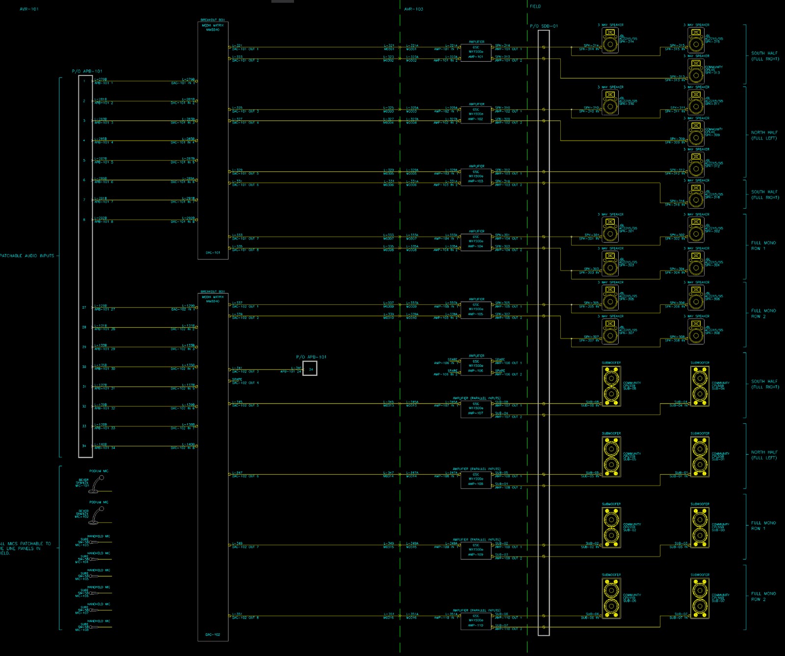 Universal Studios Hollywood audio system schematic